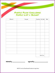 Supply List and Budget Sheet