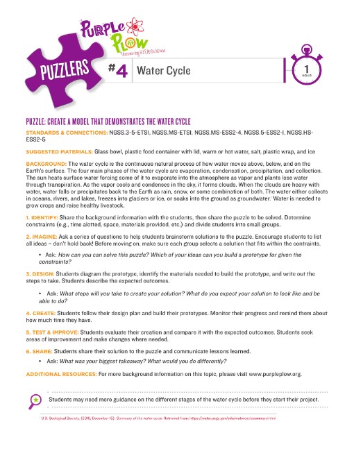 Model the Water Cycle, Free Classroom Learning Activity | The Purple ...