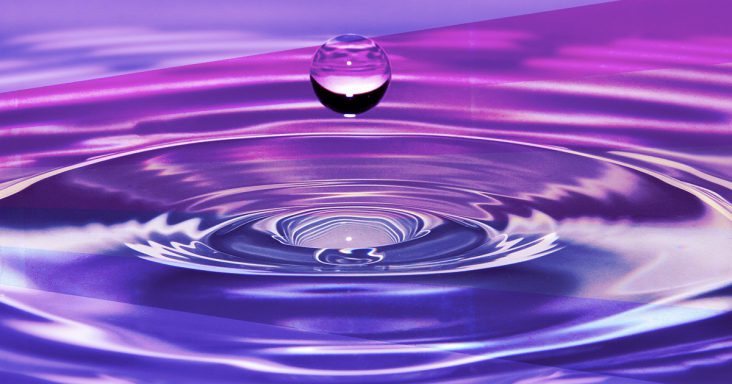 Water Cycle